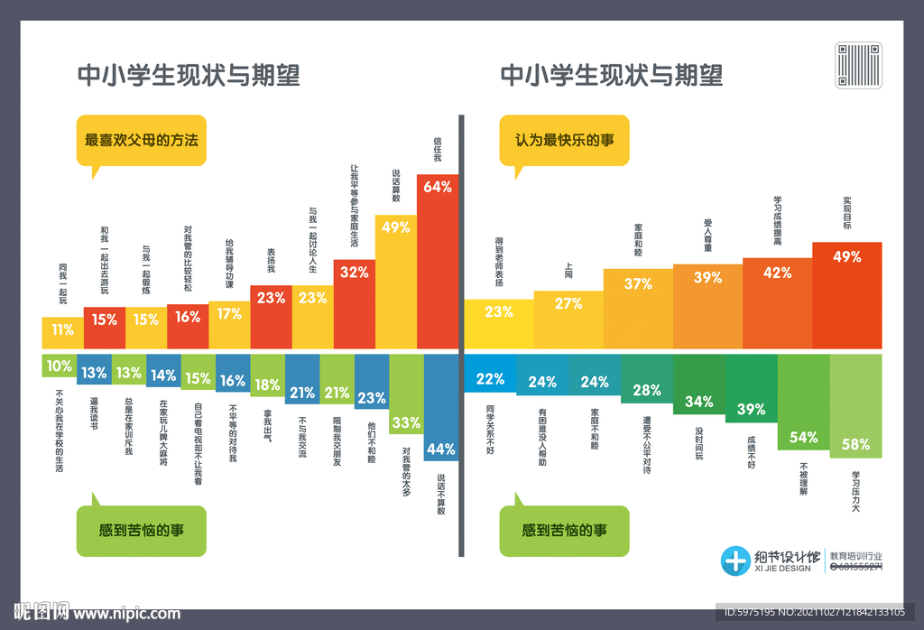 教育机构心理辅导学校展板