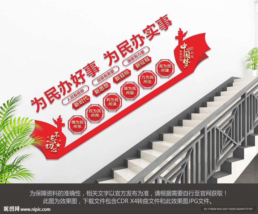 为人民服务楼梯文化墙