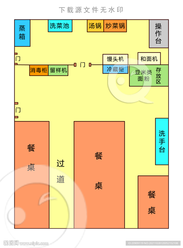 小学幼儿园厨房设备平面图