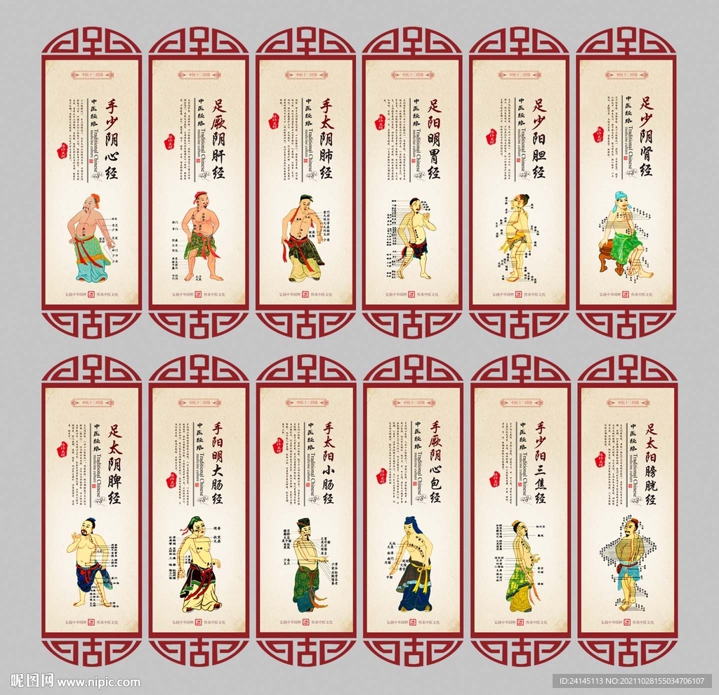 中医经络