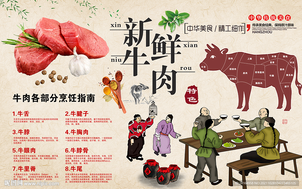 新鲜牛肉背景墙图片