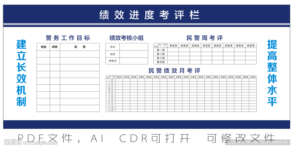 绩效进度考评栏