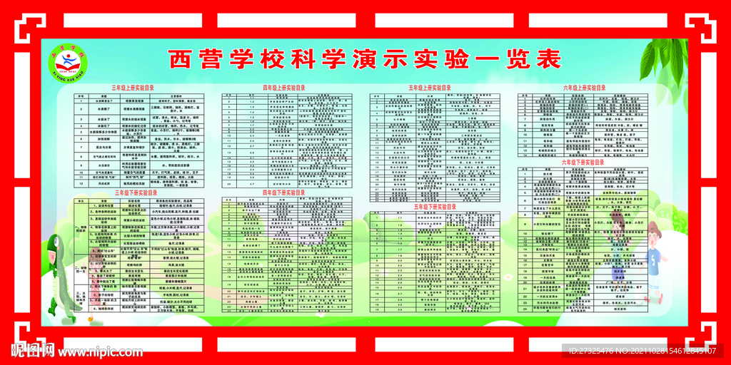 科学分组实验