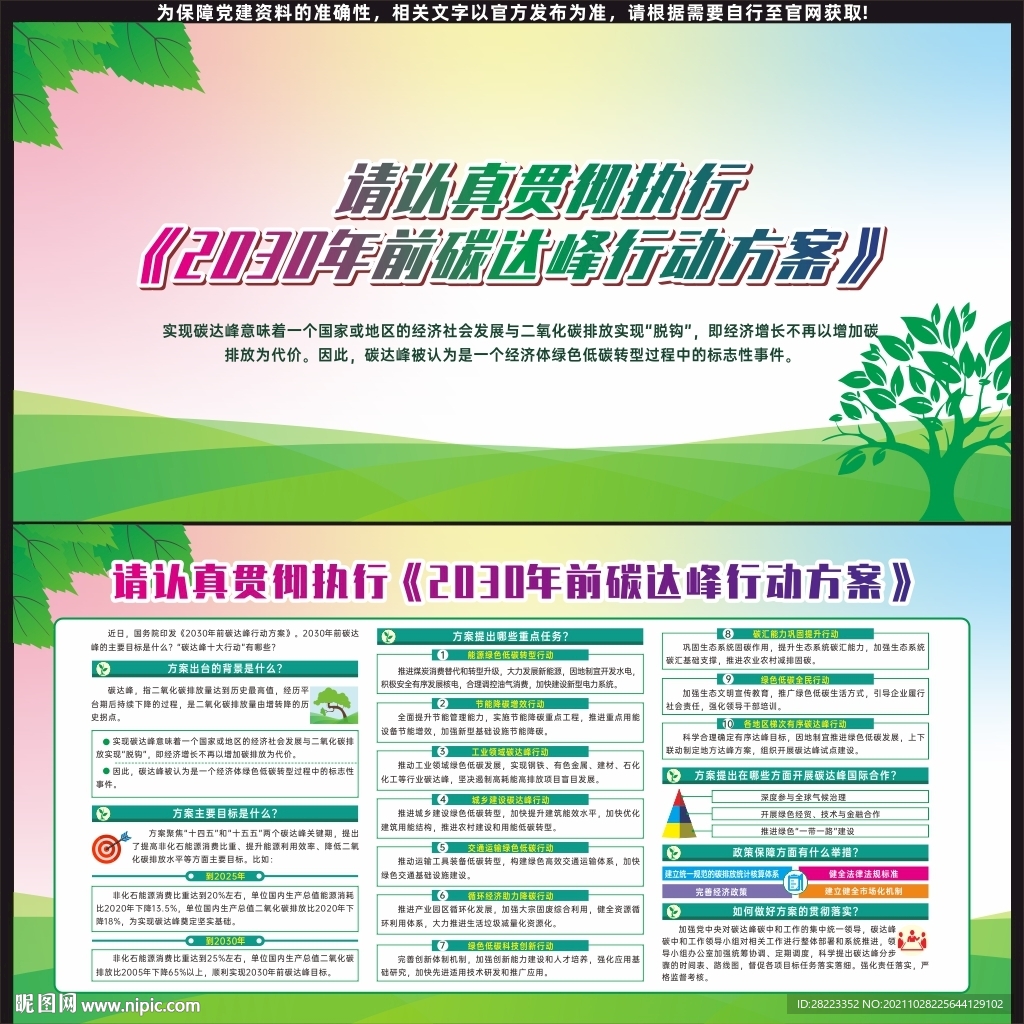 2030年前碳达峰行动方案