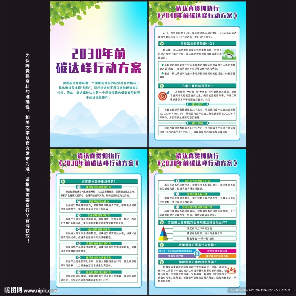 2030年前碳达峰行动方案展板