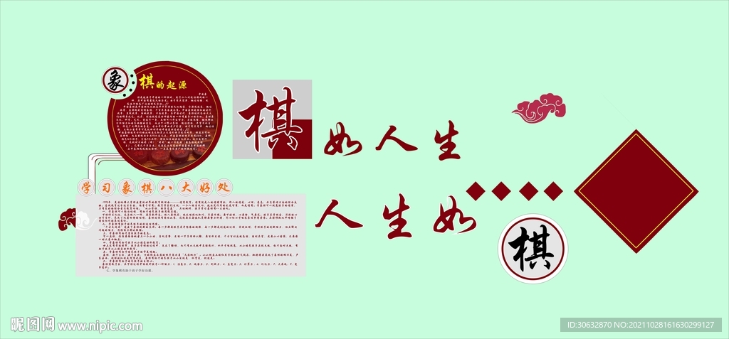 象棋的起源