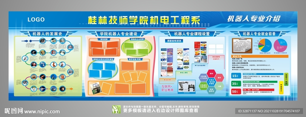 学校科普科技展板