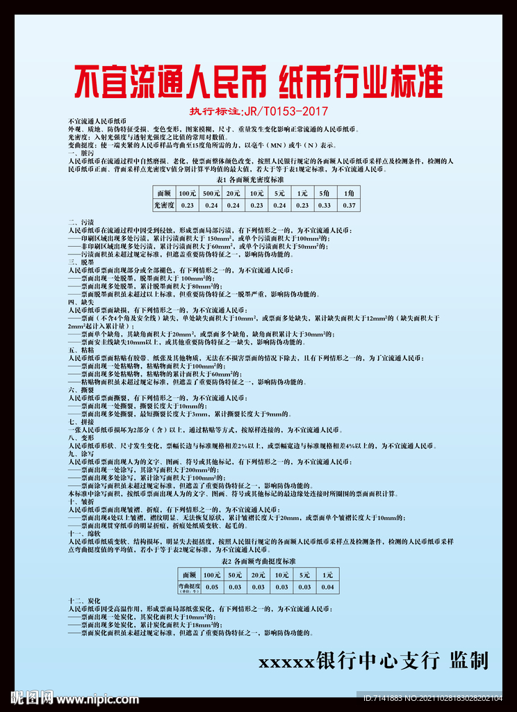 银行人民币标准
