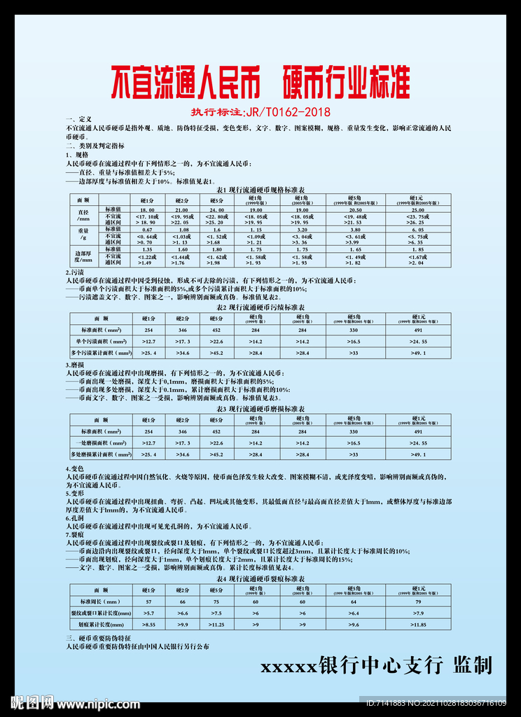 银行不易流通人民币硬币行业标准