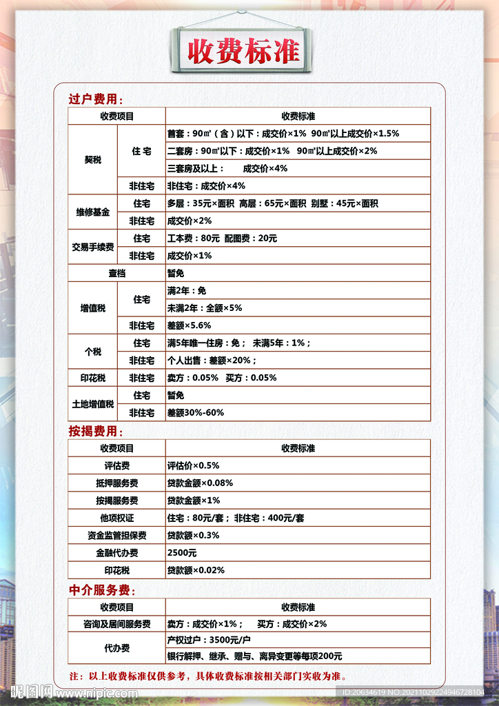 房产收费标准