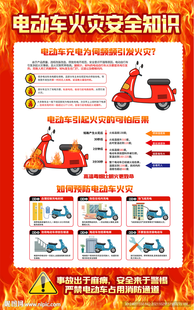 电动车安全知识宣传
