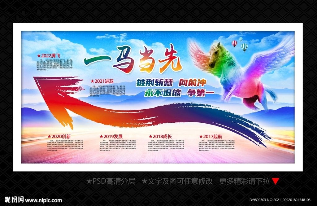 发展历程