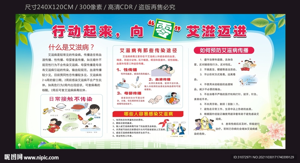艾滋病宣传栏模板下载