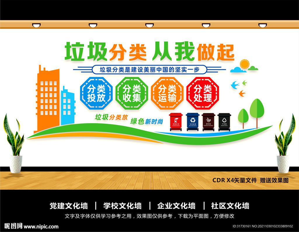 垃圾分类文化墙