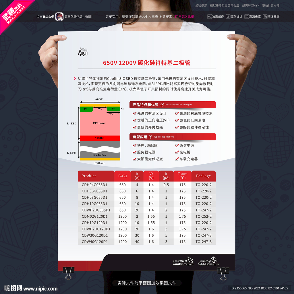 碳化硅肖特基二极管