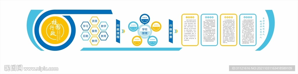 校园行政文化墙