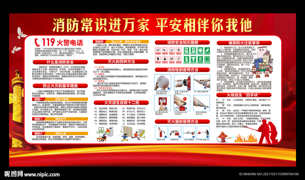 消防知识宣传栏