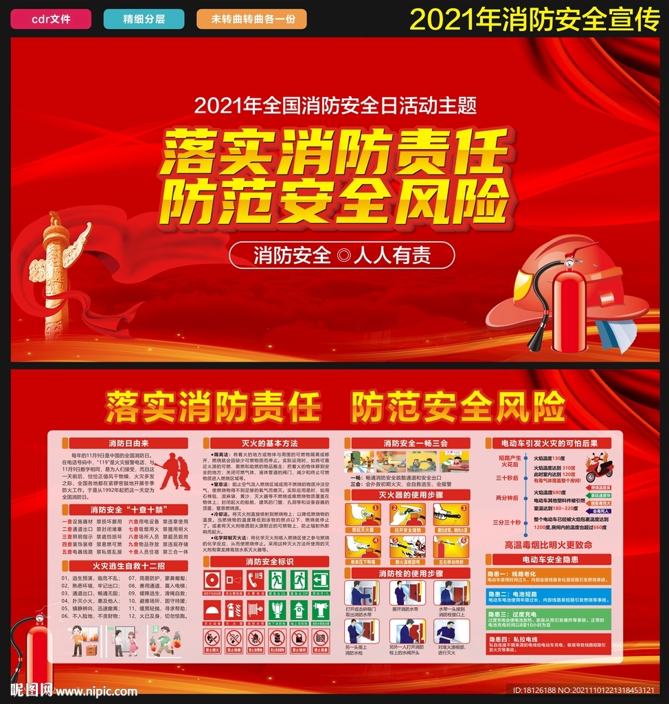 2021年消防月消防日宣传栏