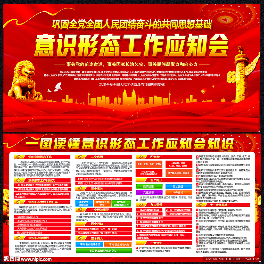 意识形态工作应知会