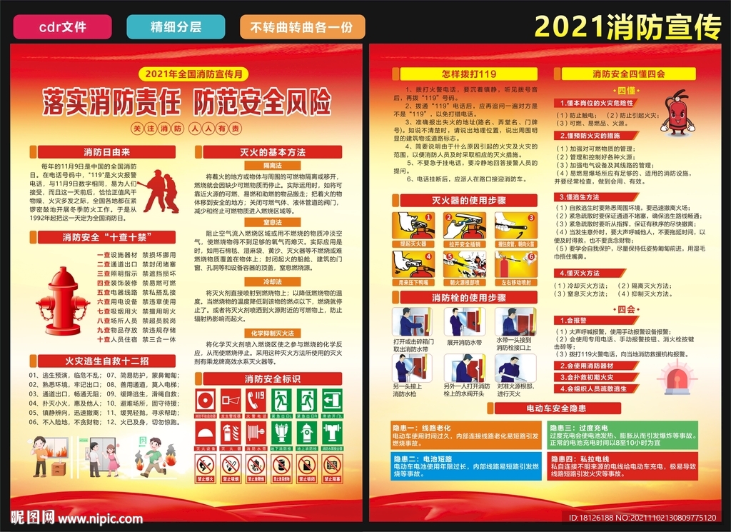 2021年消防宣传月宣传日