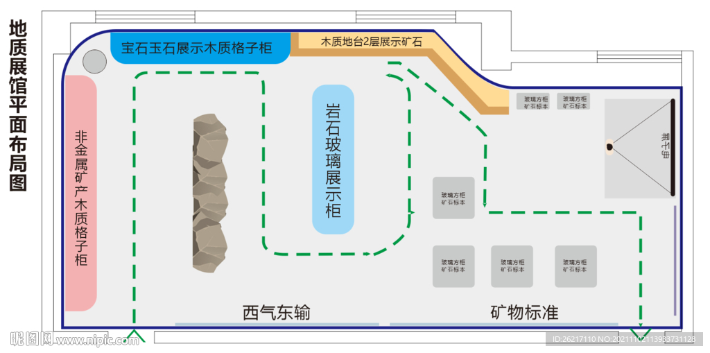 地质展馆平面布局