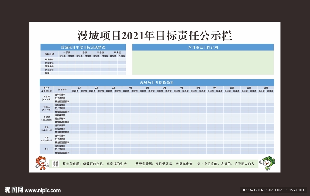 　物业公示栏