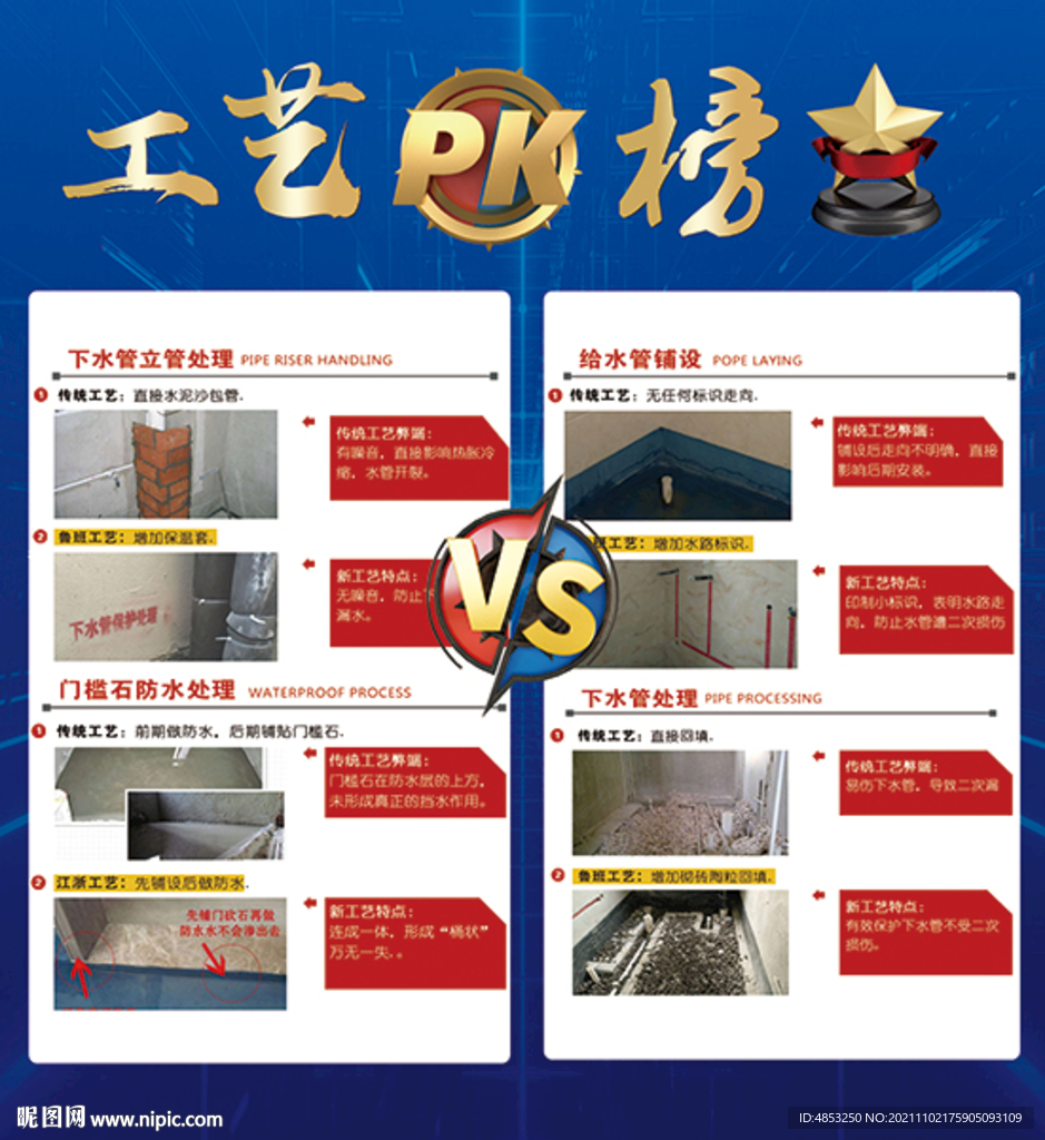 工艺PK 家装