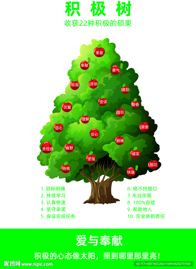 积极树企业文化正能量激励高清图