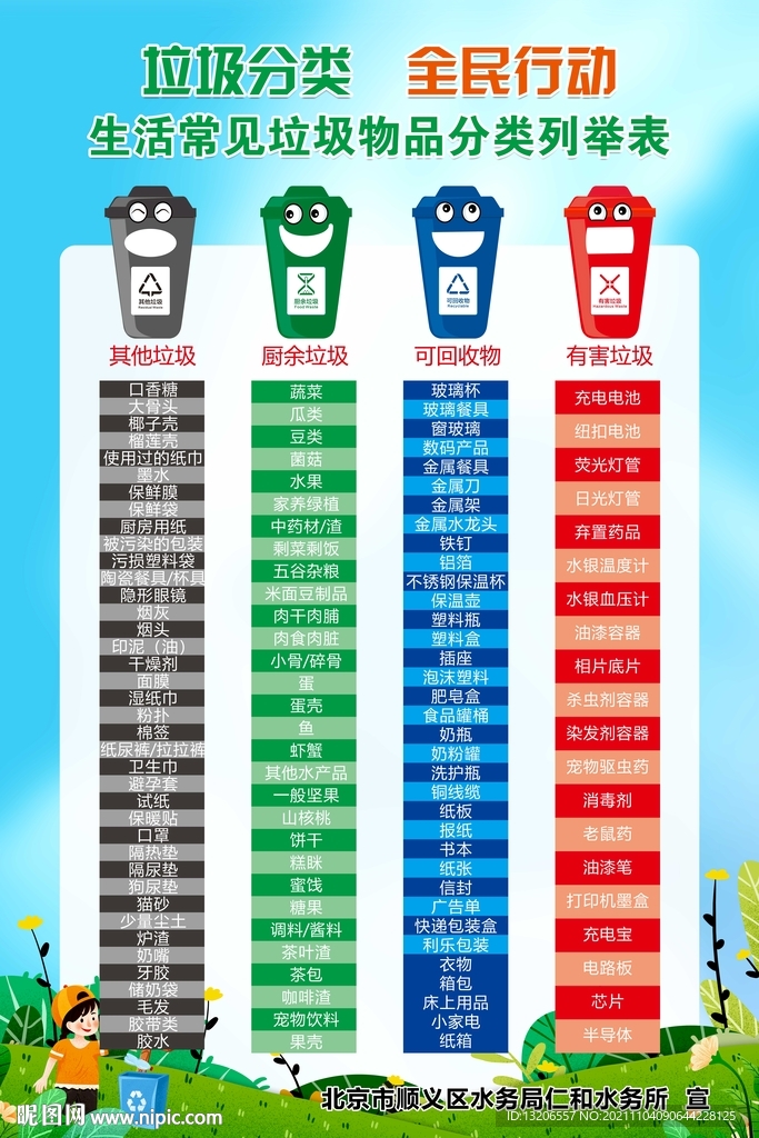 垃圾分类