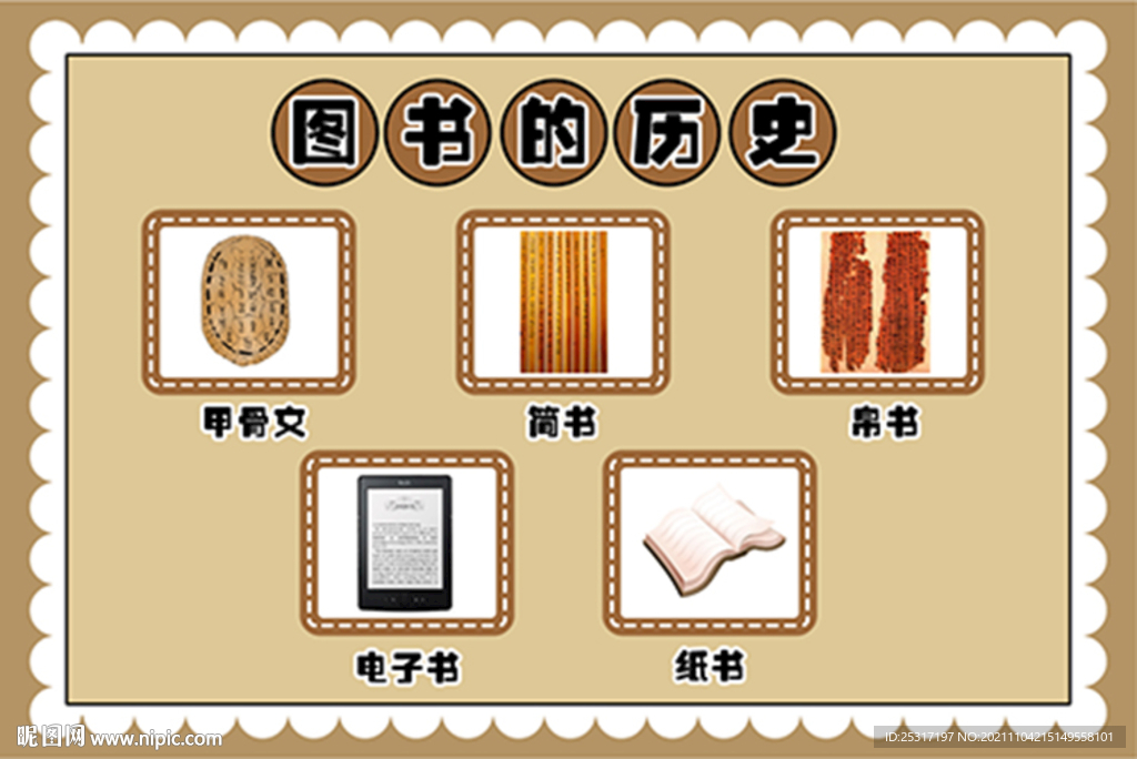 图书的历史
