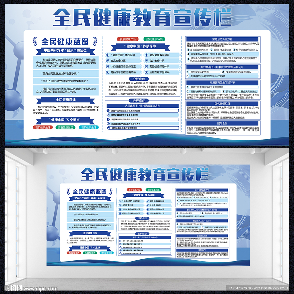 全民健康教育宣传栏