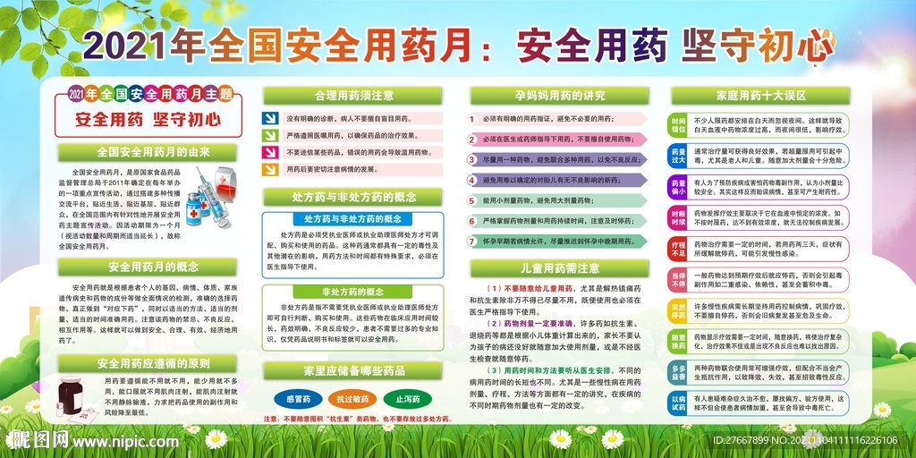 安全用药