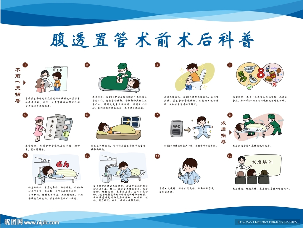 腹透置管术前术后科普