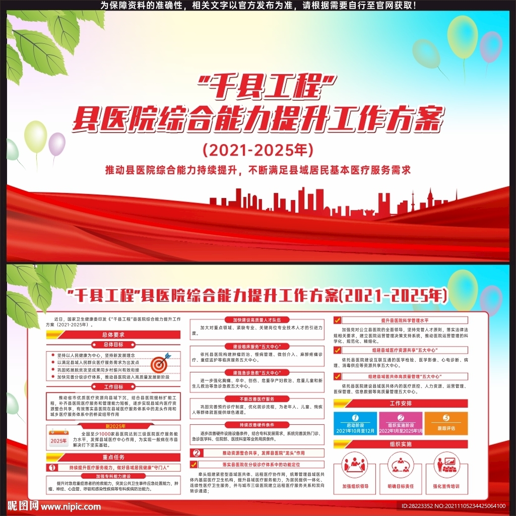 千县工程县医院综合能力提升工作