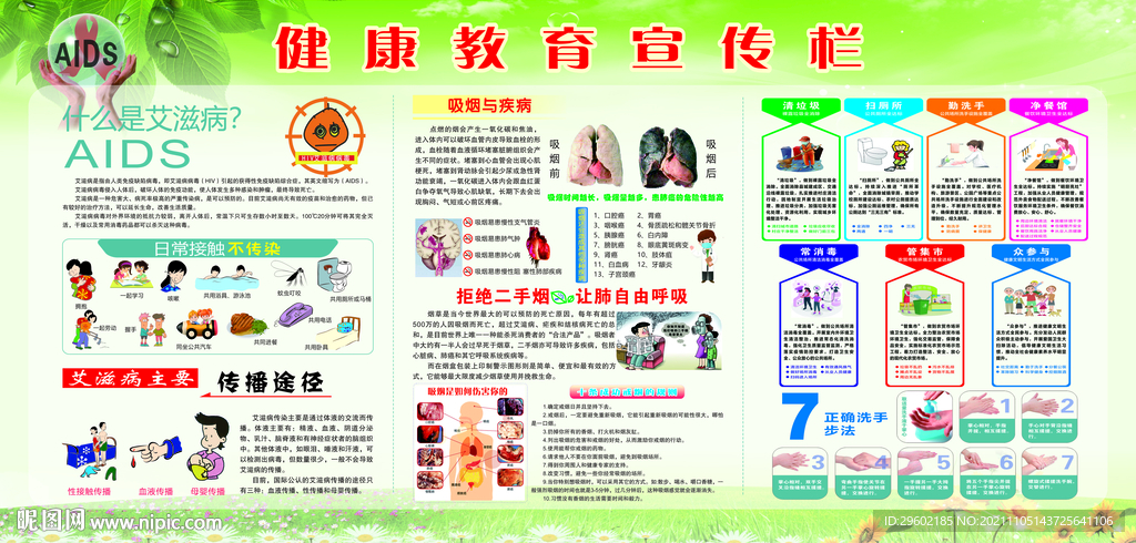 健康教育宣传栏
