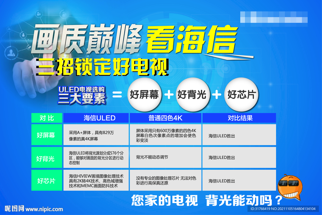 ULED选购标准