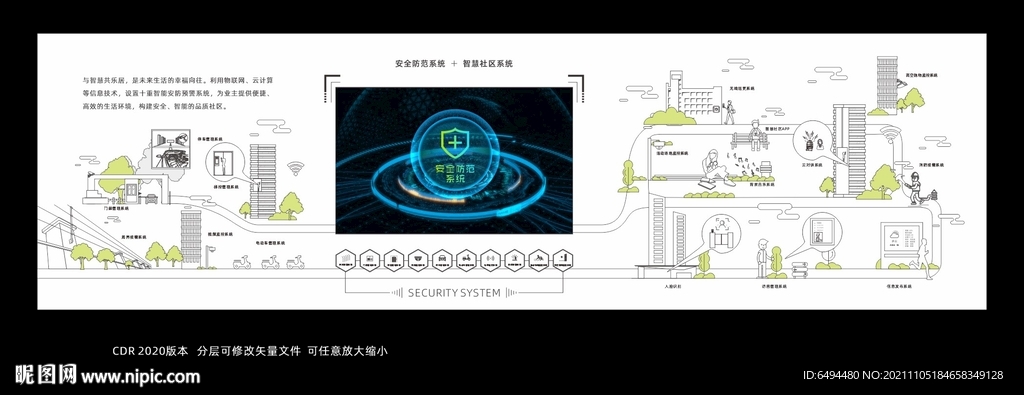 社区小区智慧科技智慧安防系统