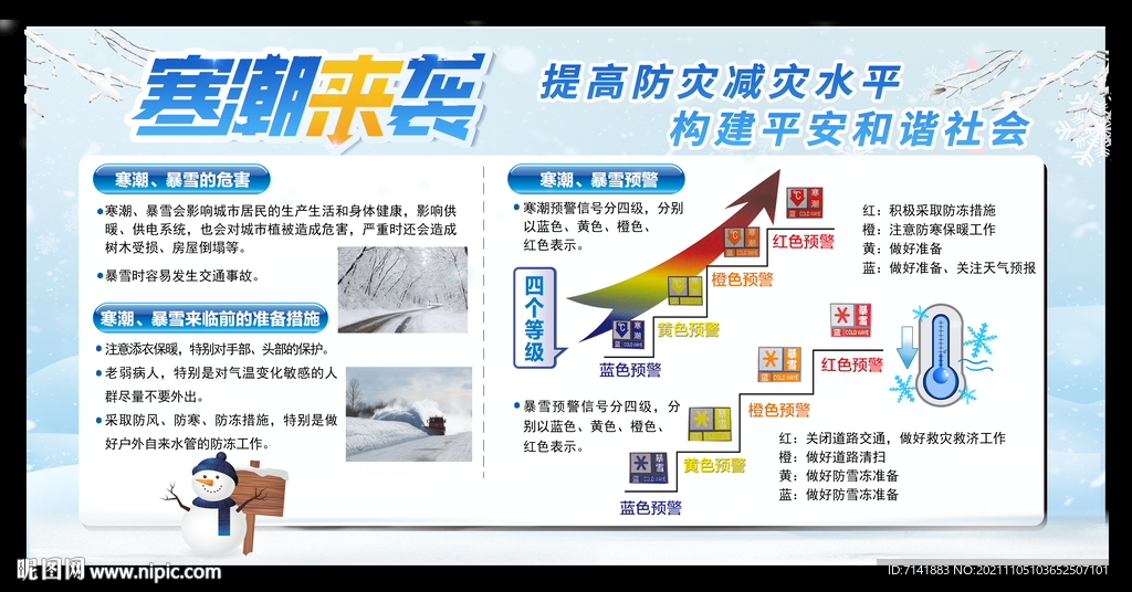 寒潮知识展板
