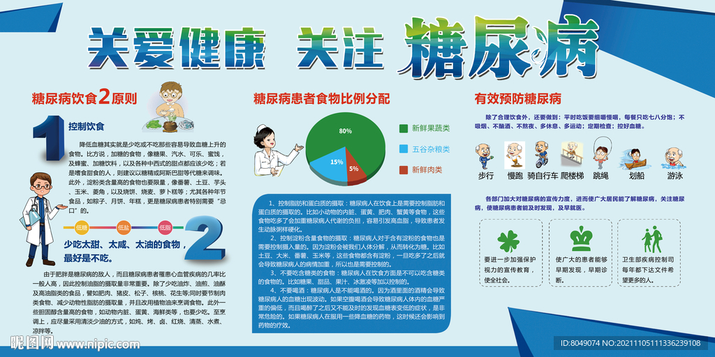 糖尿病宣传栏