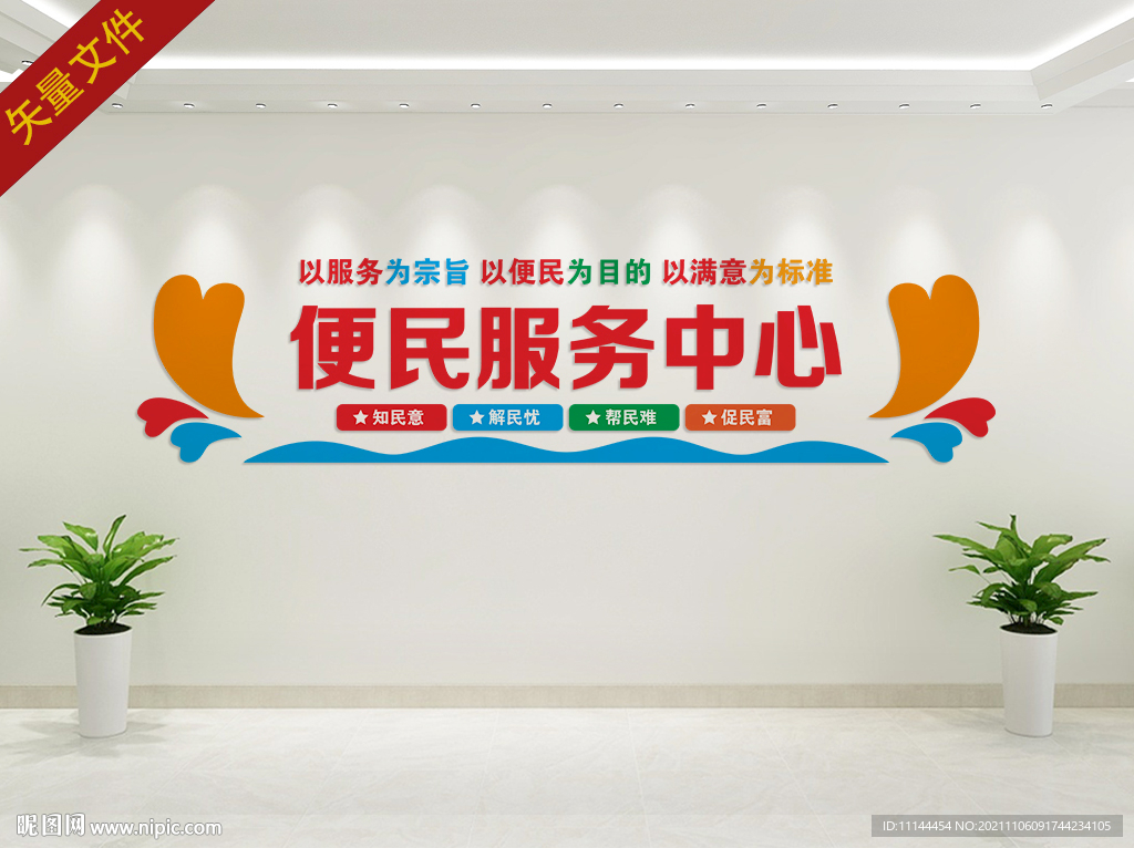 社区便民服务背景墙