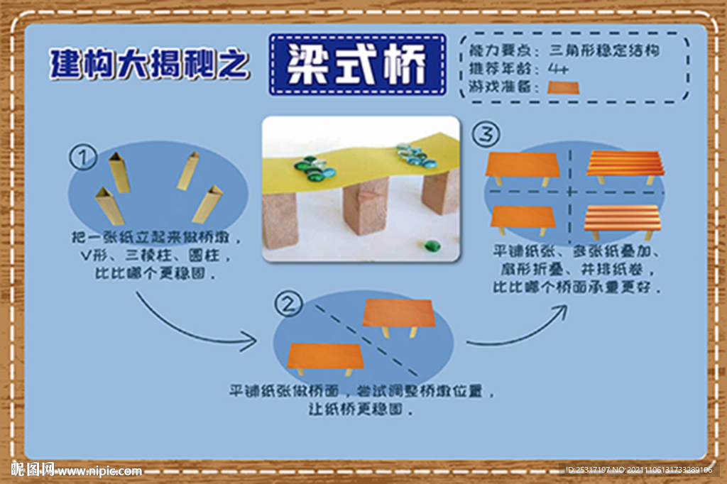 建构大揭秘梁式桥
