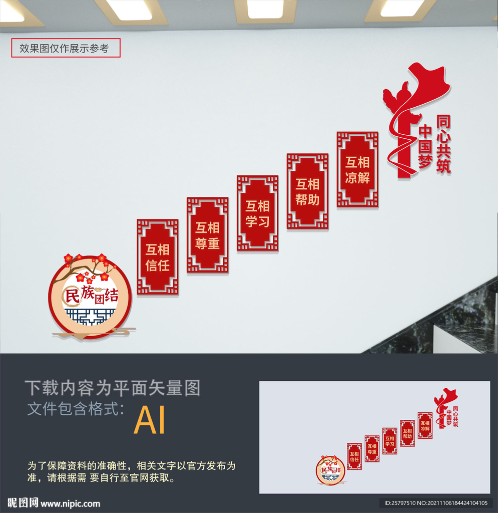 民族团结楼梯文化墙