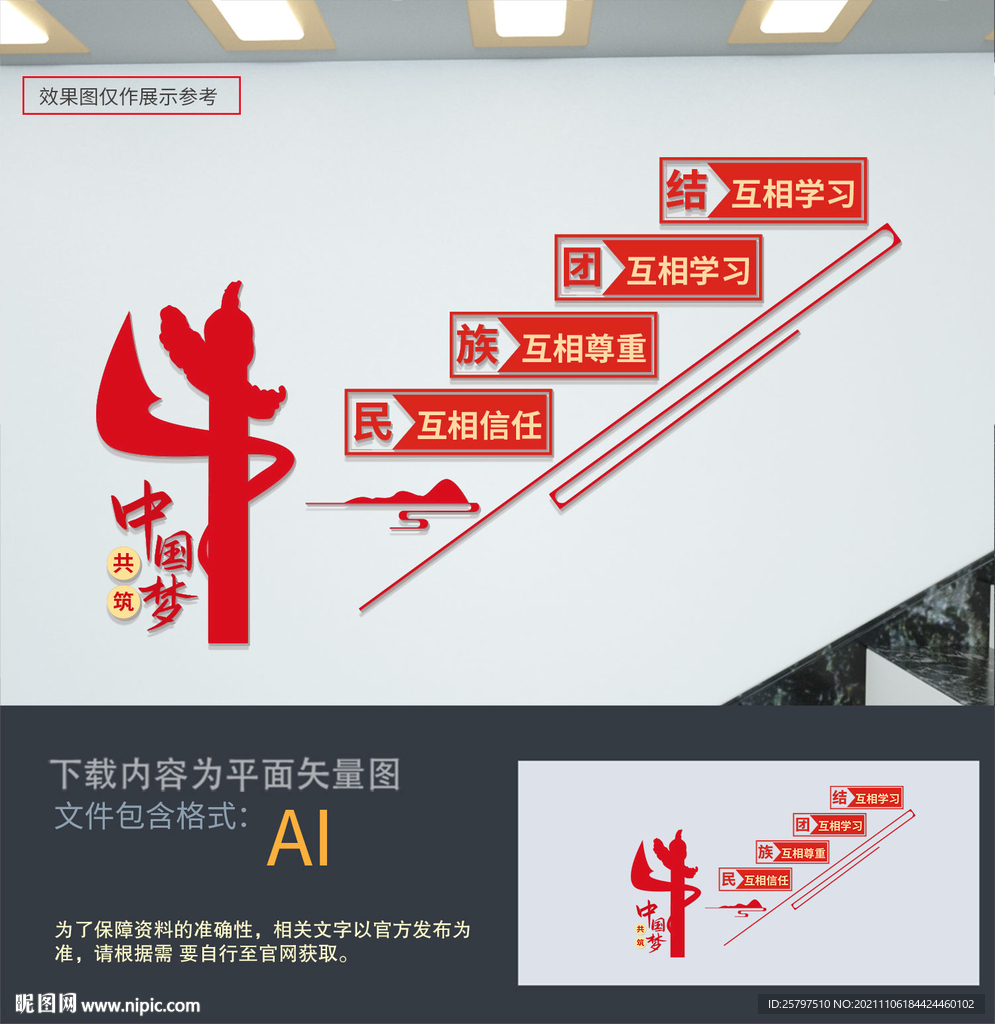 民族团结楼梯文化墙
