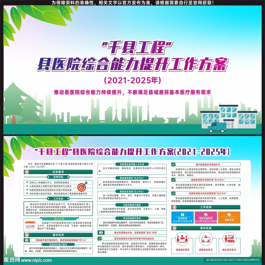 千县工程县医院综合能力提升