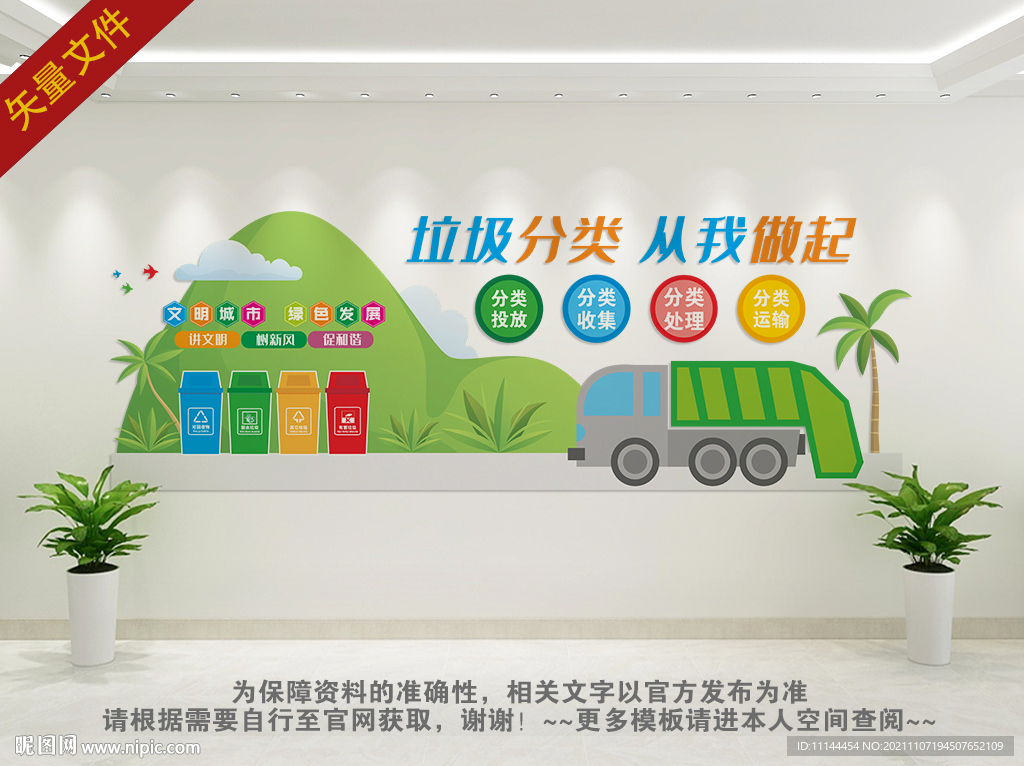 垃圾分类 环保文化墙
