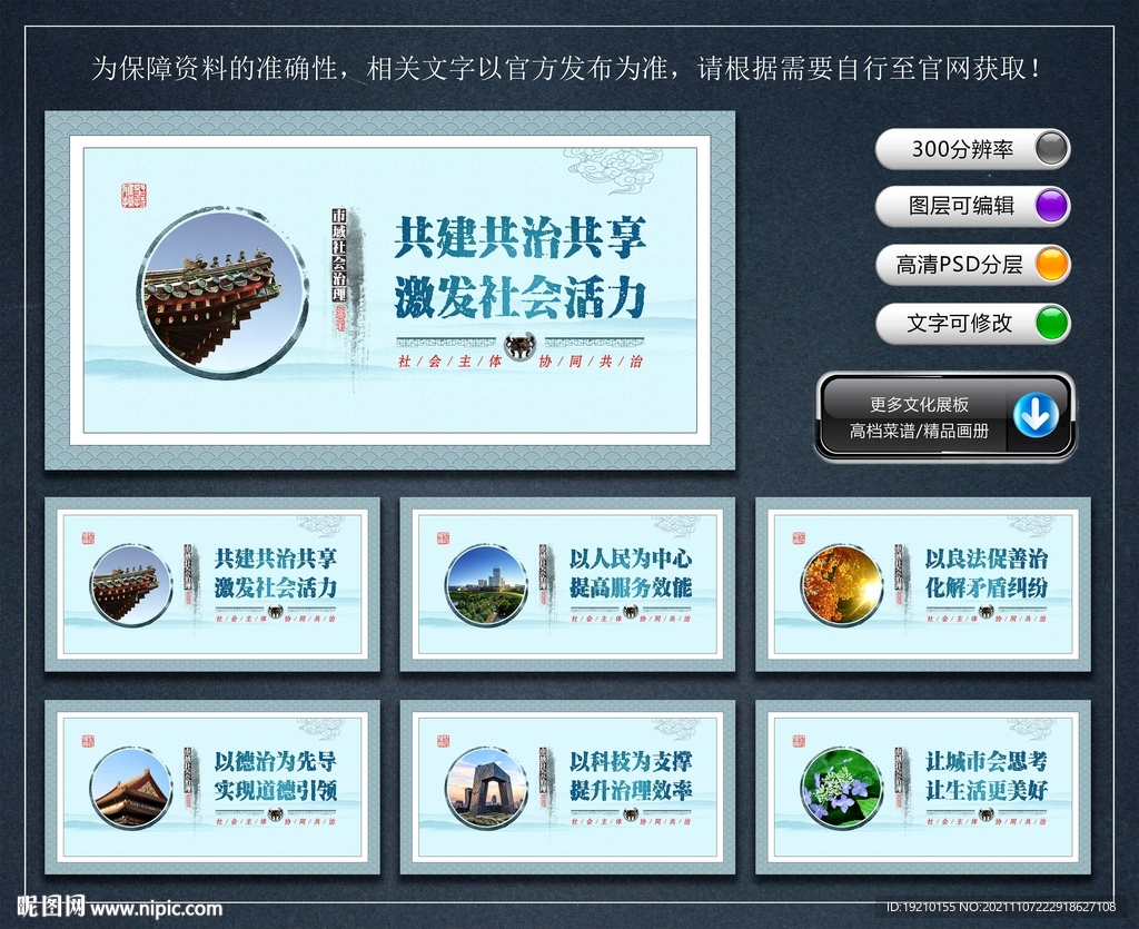 市域治理现代化文化墙
