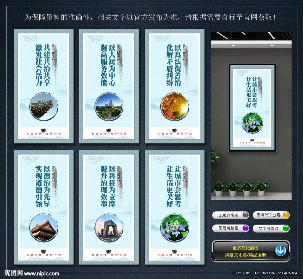 市域社会治理现代化