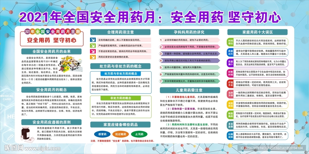 安全用药