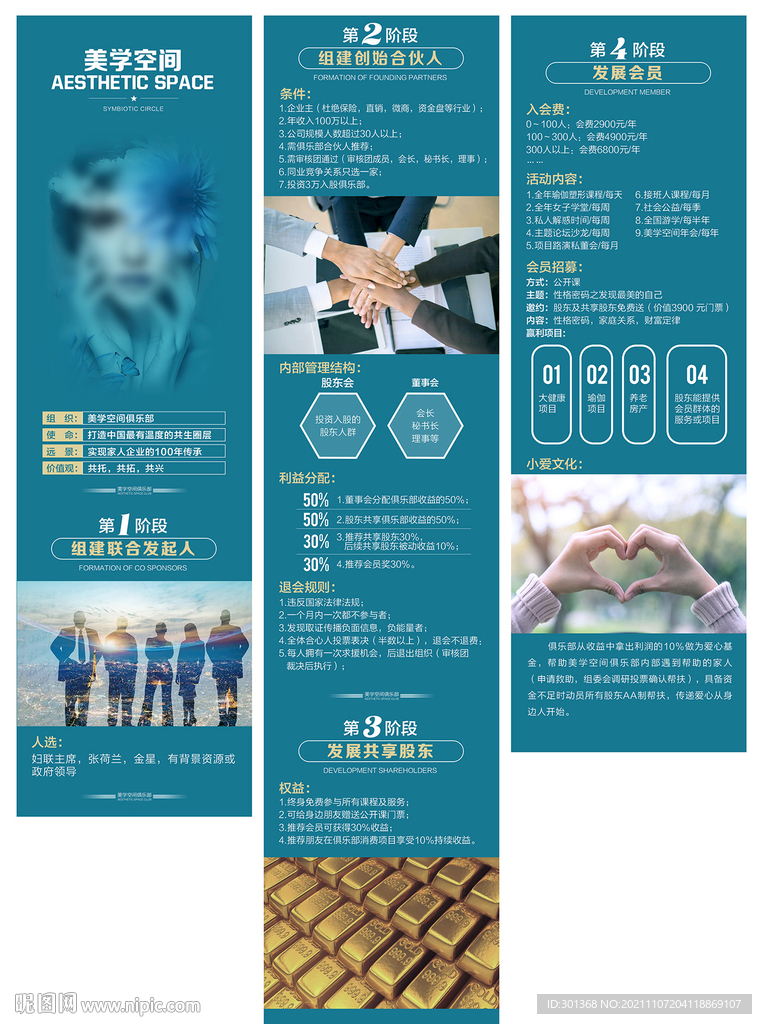 私董会长图