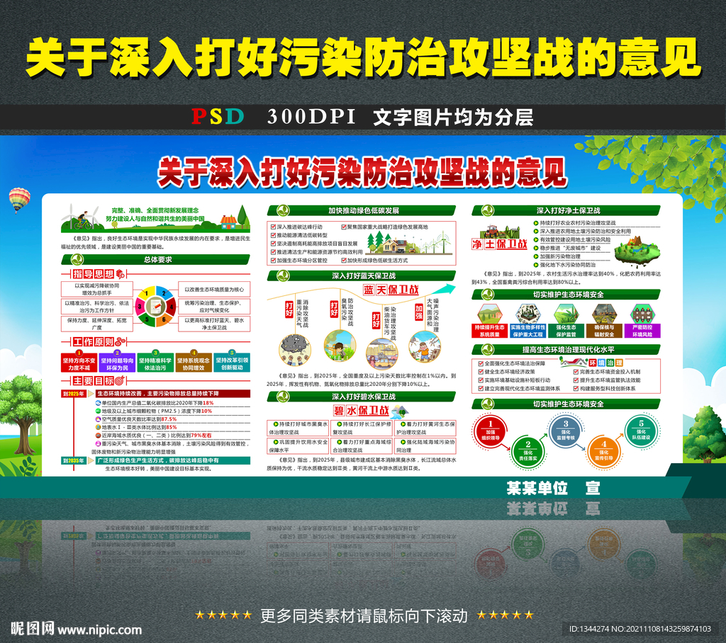 关于深入打好污染防治攻坚战意见